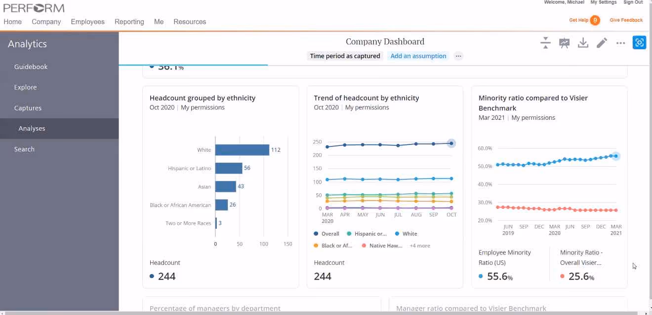 Paycor dashboard screenshot - one of the best HR Management System