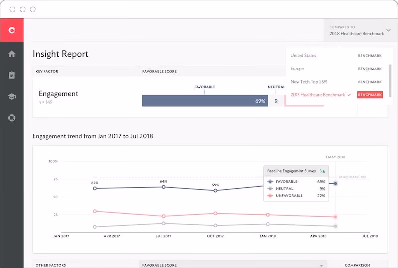 Culture-Amp-360-feedback-system-screenshot