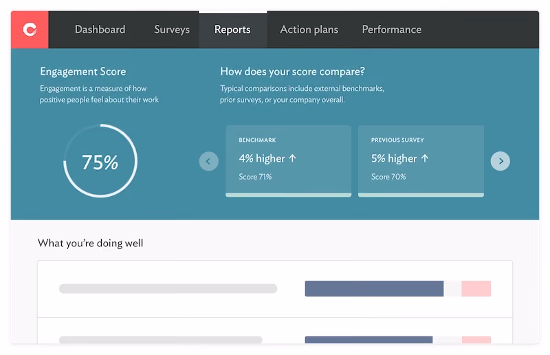 Our reviewer took screenshot of Eloomi Performance Management Solution during the demo