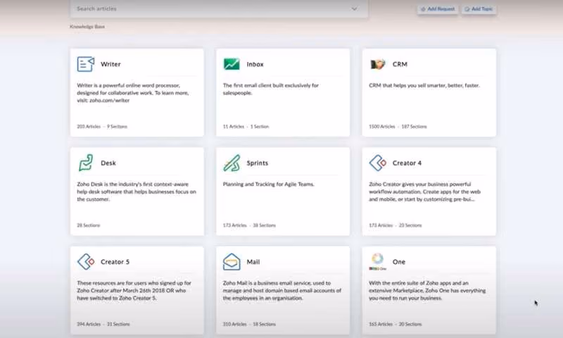 Zoho Desk Knowledge Management