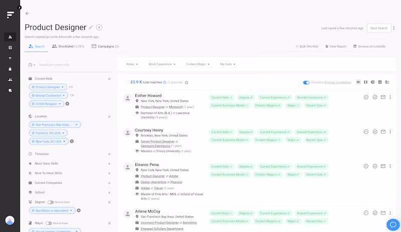 Findem's ai based recruitment platform dashboard screenshot