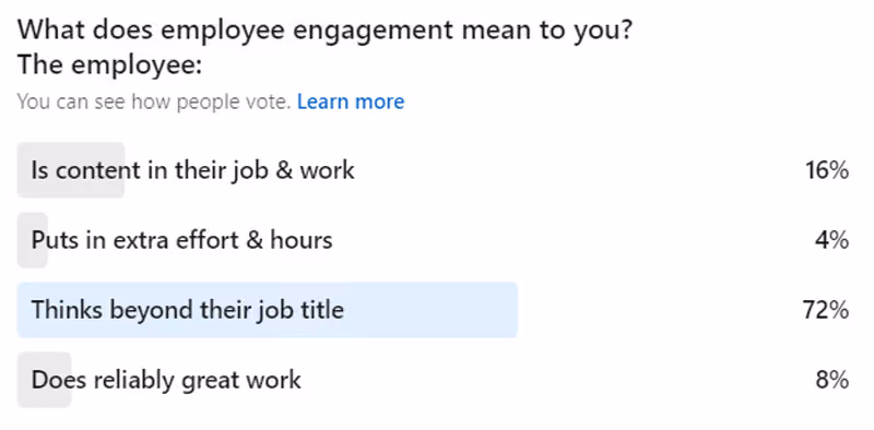 stats on what workplace engagement means to employees