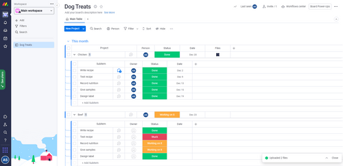 Monday team collaboration software dashboard