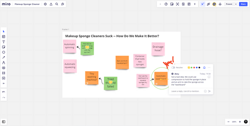 Miro's employee collaboration software dashboard