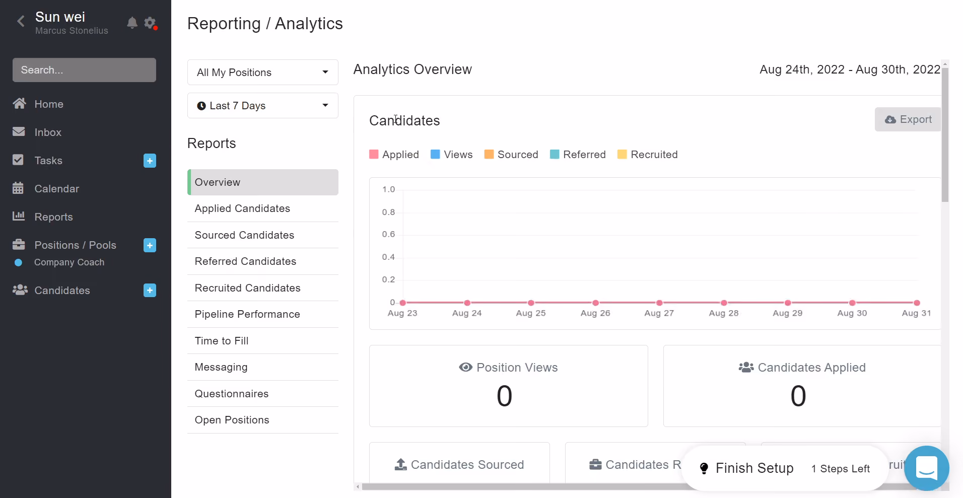 Screenshot of BreezyHR Applicant Tracking System Showing Hiring Status for Marketing Manager Job