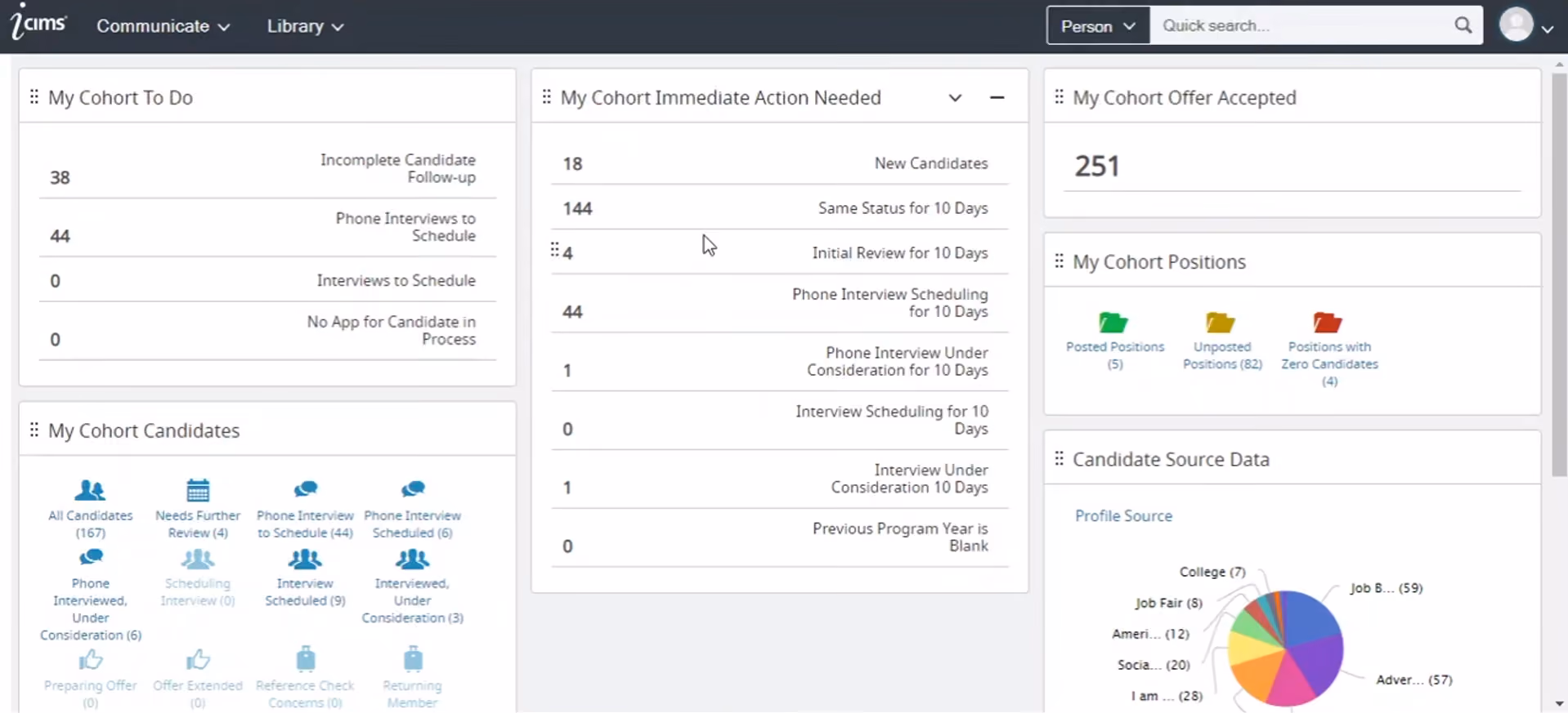 iCIMS ATS dashboard