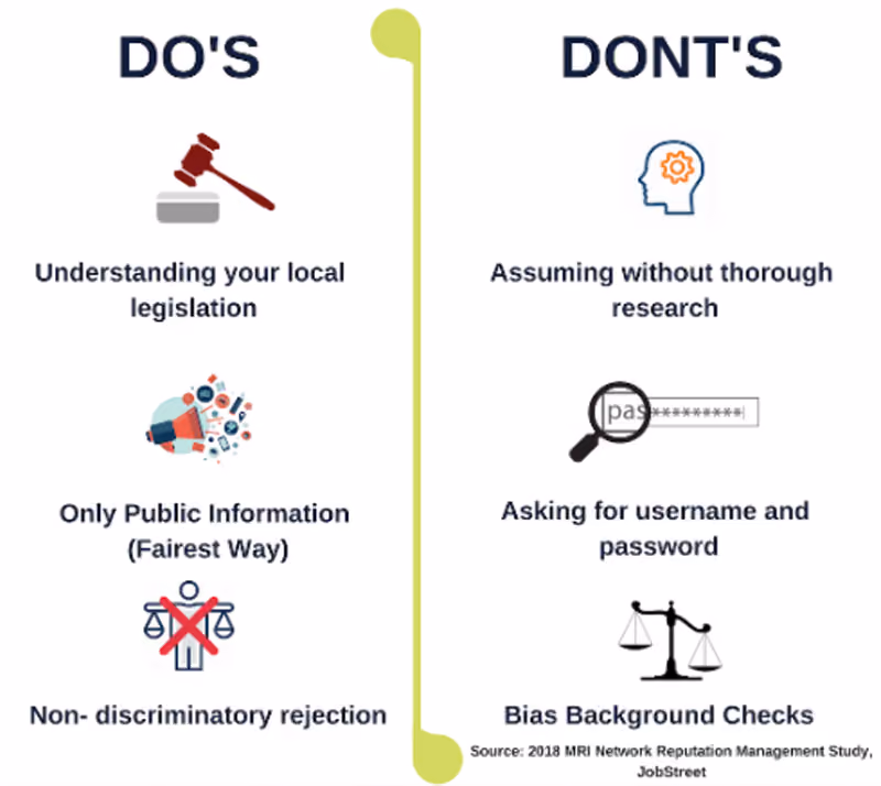 A list of dos and don’ts for social media screening