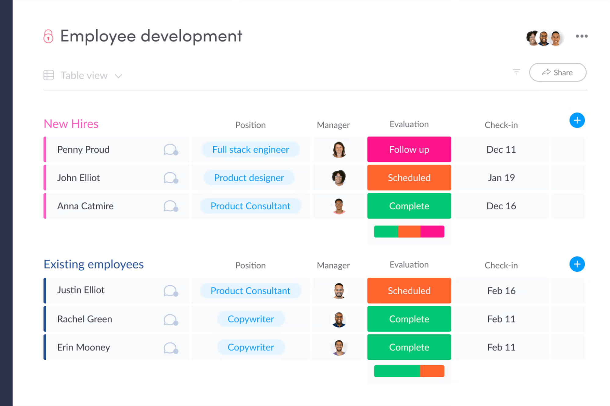 10 Best Free HR Software for Startups & Small Businesses - 2026