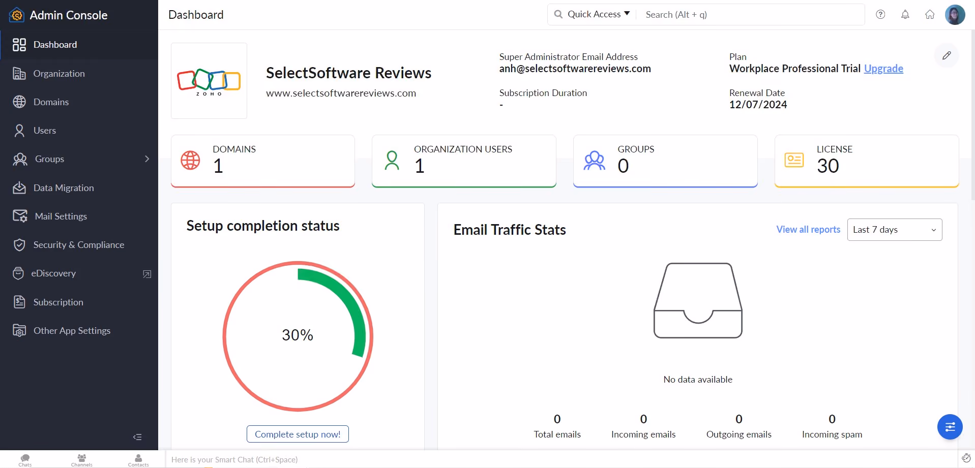 Zoho-Workplace-team-collaboration-software-dashboard