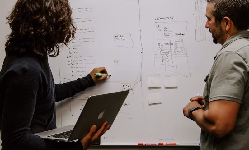 two employees making business plans on a whiteboard