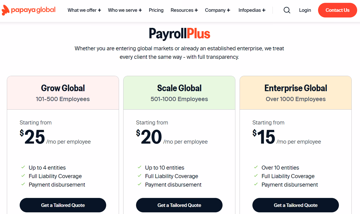 Papaya pricing is tailored toward mid-sized and large businesses