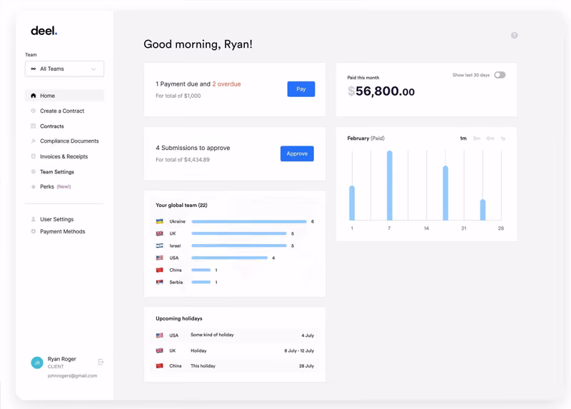 Deel’s global payroll solution as seen from the employer’s primary dashboard.