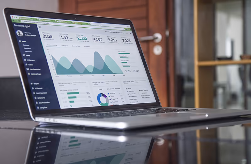 An analytics dashboard of a subscription-based HR software solution.