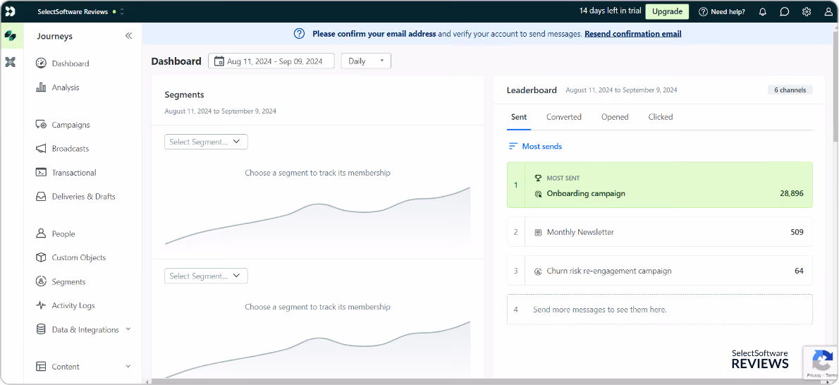 Highly customizable marketing automation tool Customer.io
