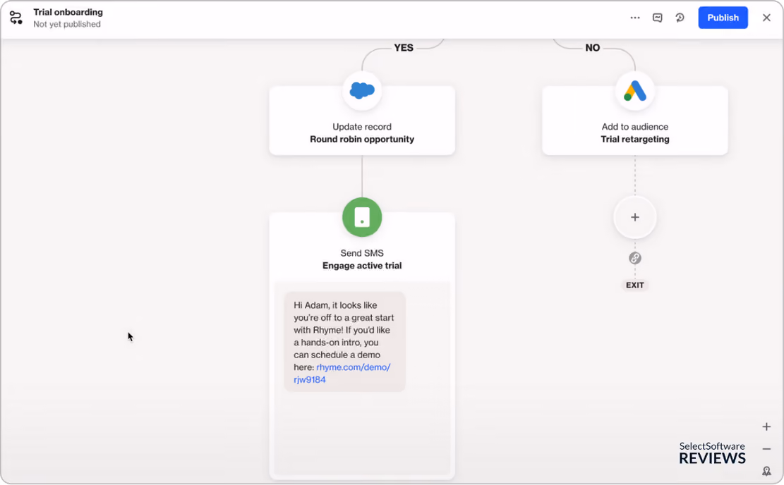 Best for Reliable First-Party Data Tracking Ortto