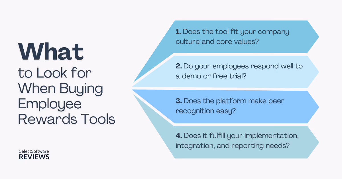 What to Look for When Buying Employee Rewards Tools