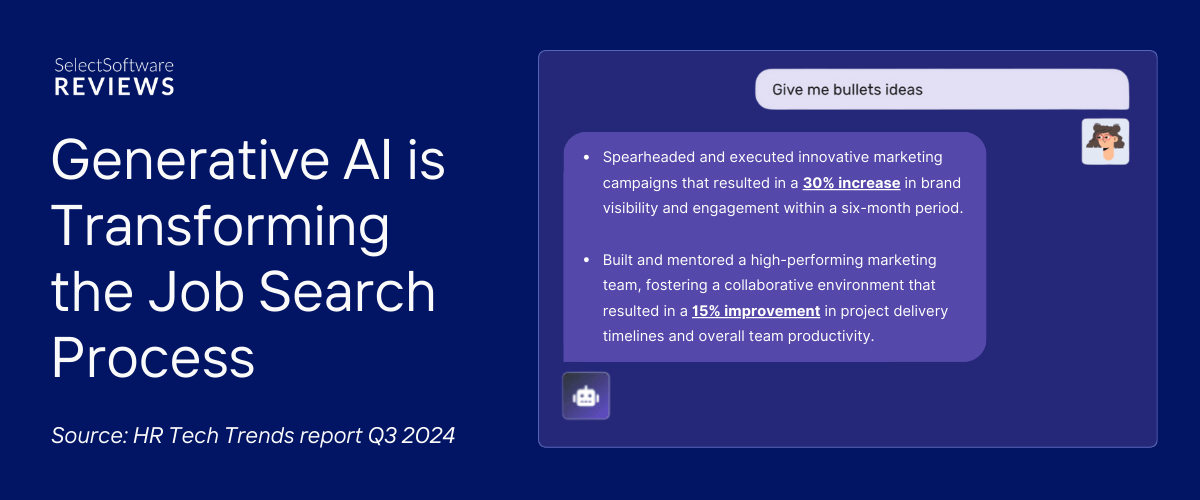 Generative AI Transforms the Job Search Process