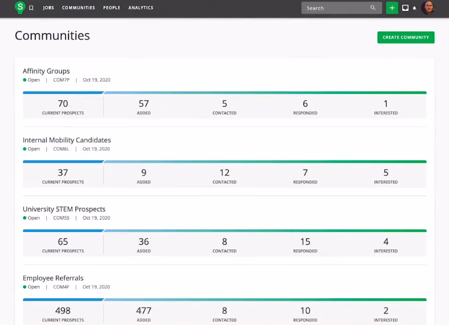 A screenshot of recruiting CRM software SmartRecruiters and its talent pooling