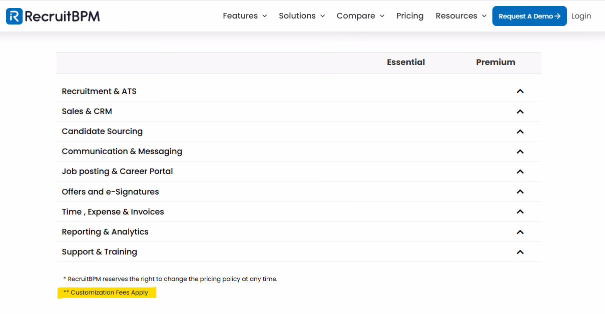 RecruitBPM charges extra for  its recruitment software customization