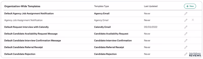 ATS users can store customized templates and forms in the system for future use