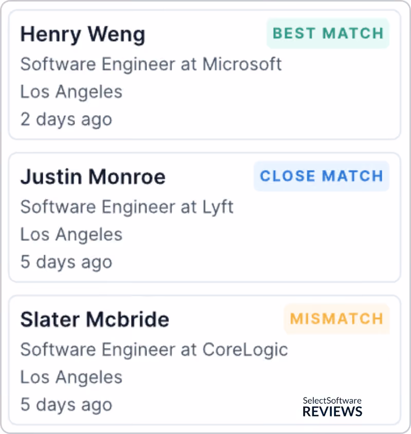 ATS ranks candidate profiles based on how well they match pre-defined criteria