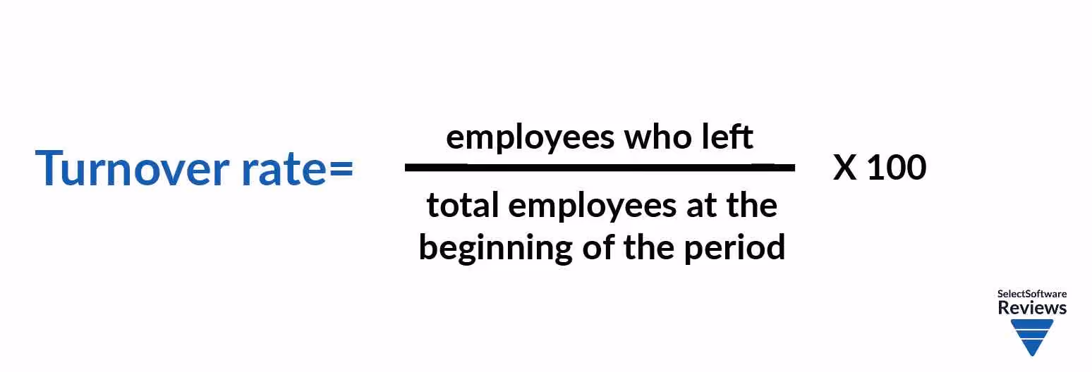 Using turnover rate to measure employee engagement