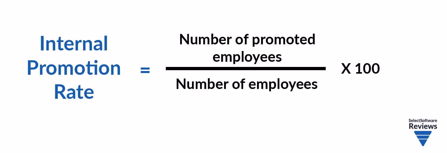 Using internal promotion rate to measure employee engagement
