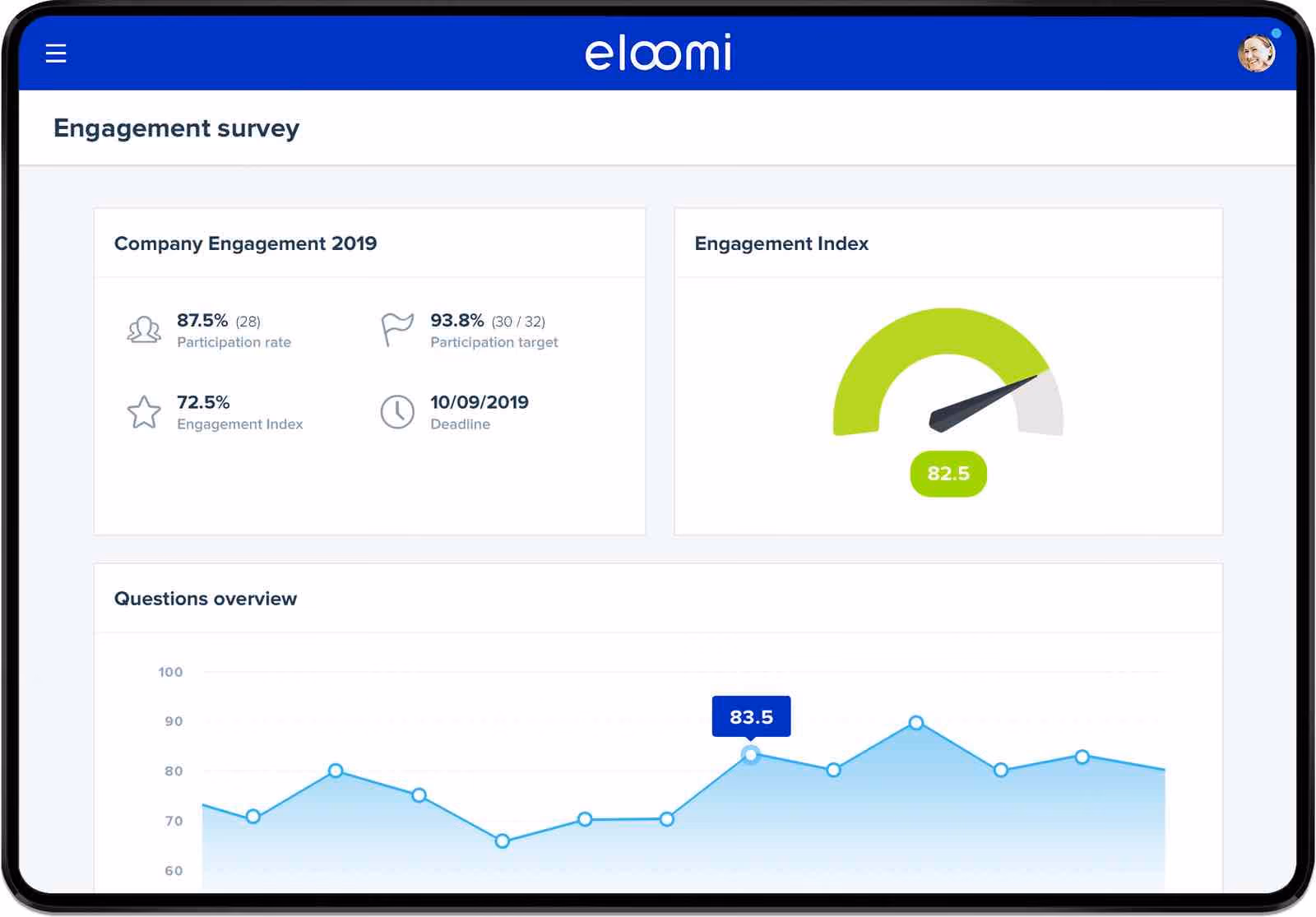 A screenshot of eloomi, an engagement, training, and performance management platform.