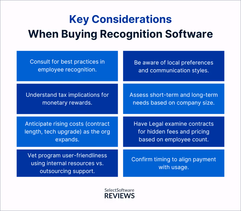 Key considerations when buying recognition software
