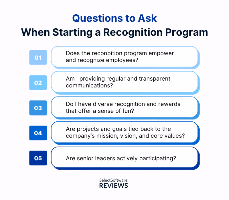 Questions to Ask When Starting a Recognition Program