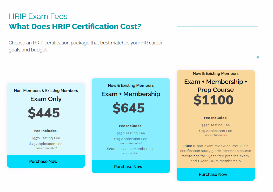 HRIP Exam Fees