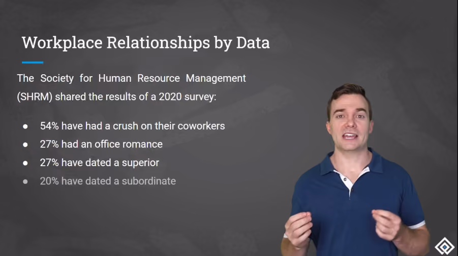 Human Resources Management Certification