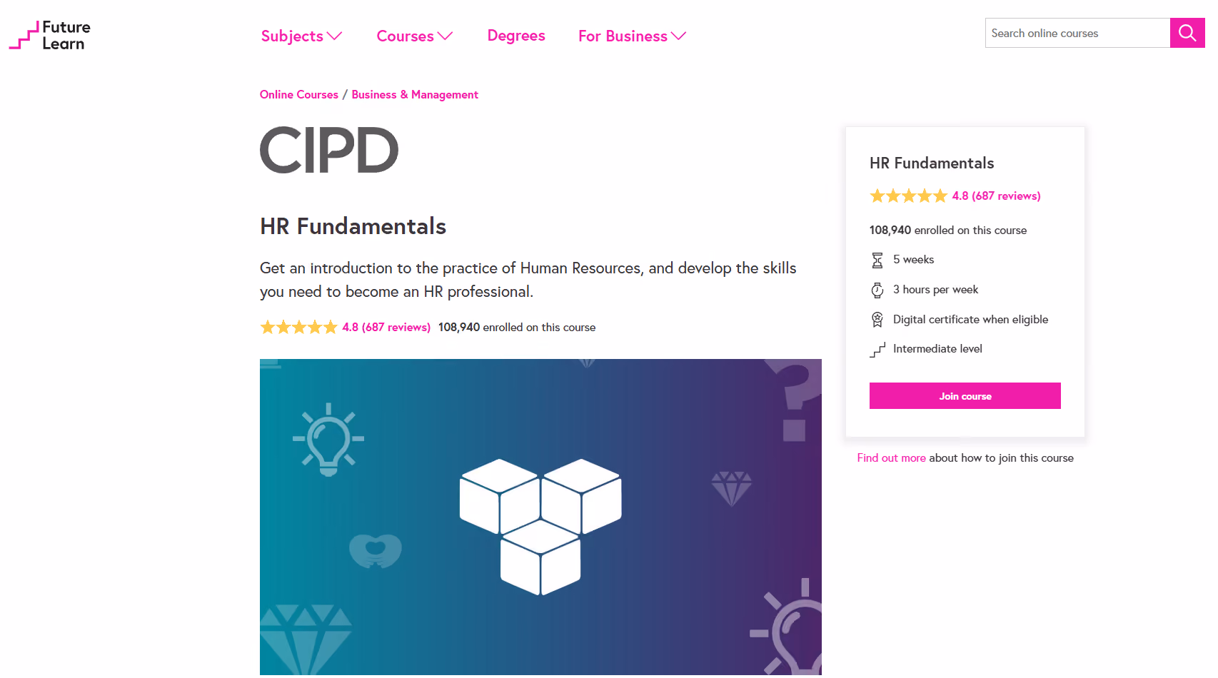 HR Fundamentals Course
