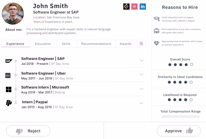 AI is changing human resources by automating several hr and recruiting tasks
