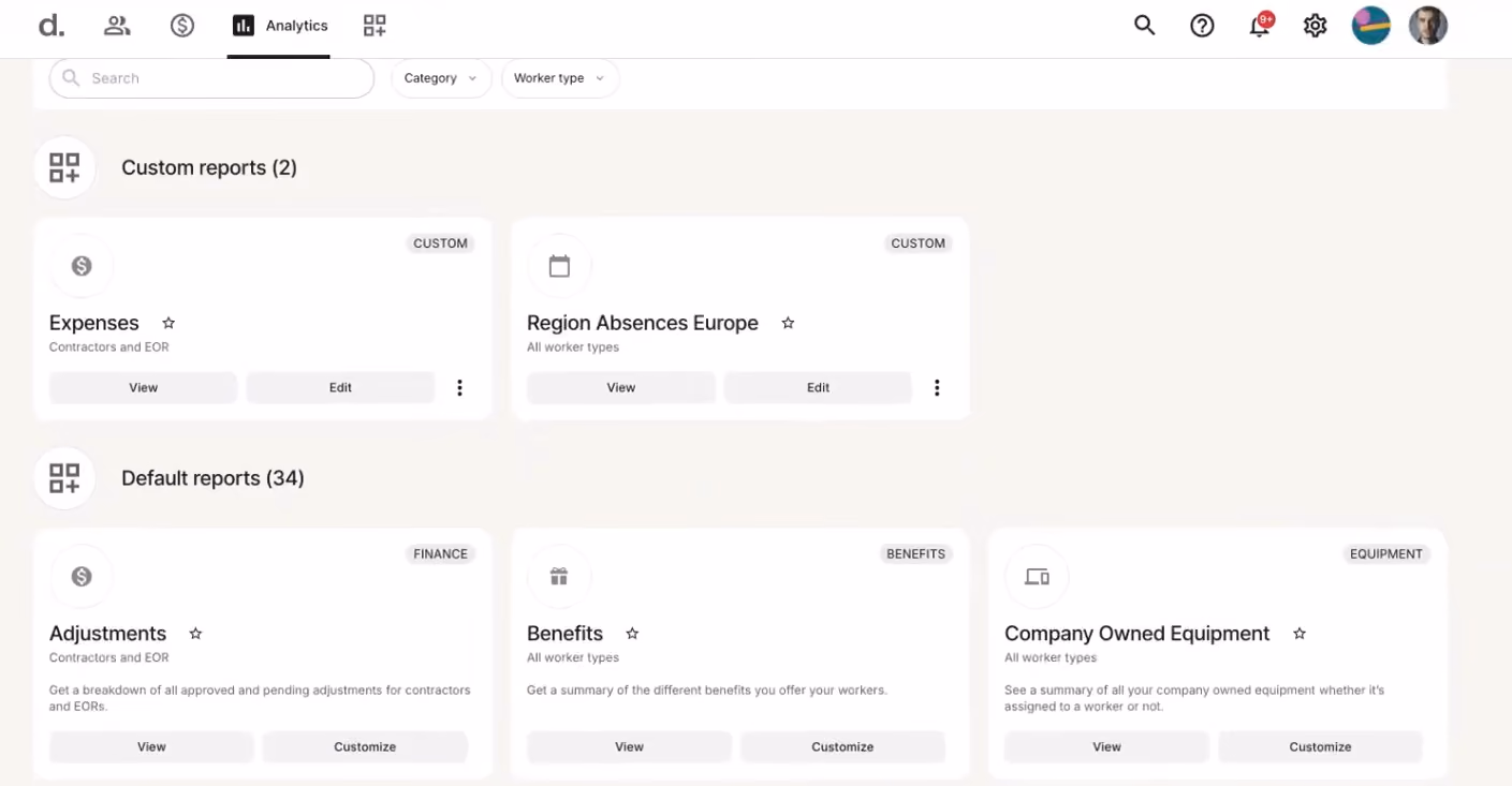 Deel benefit administration tool