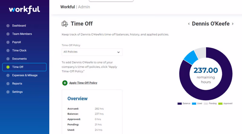 Workful tracks the important metrics for individual team members, including payroll, time off, documentation, expenses, mileage, and reports.