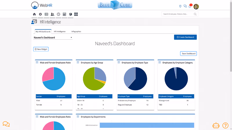 WebHR offers individual and customizable dashboards that provide you with all the HR intelligence you need.