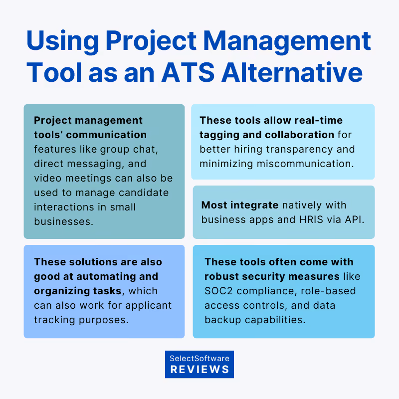 Using Project Management Tool as an ATS Alternative