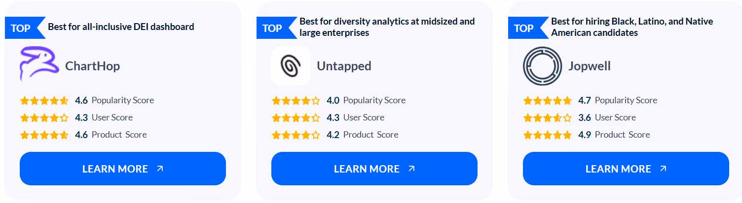 best DEI recruitment tools