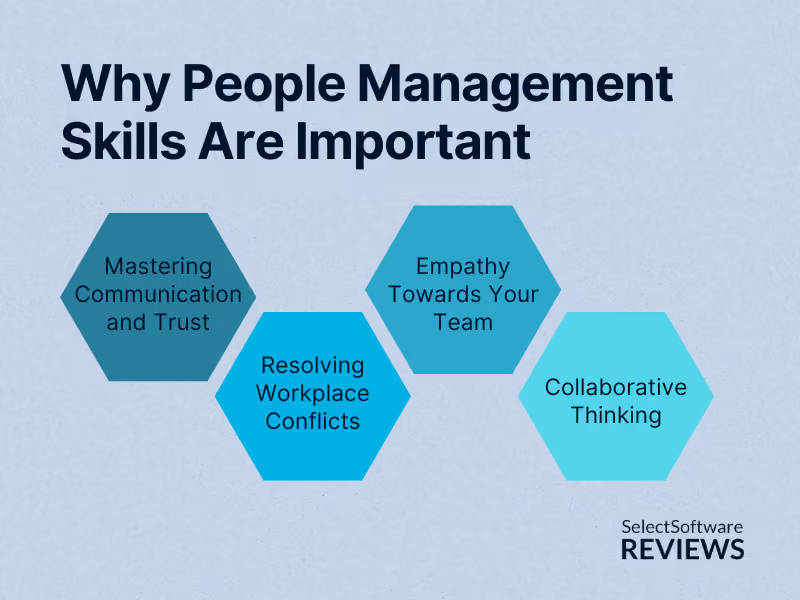Why People Management Skills Important