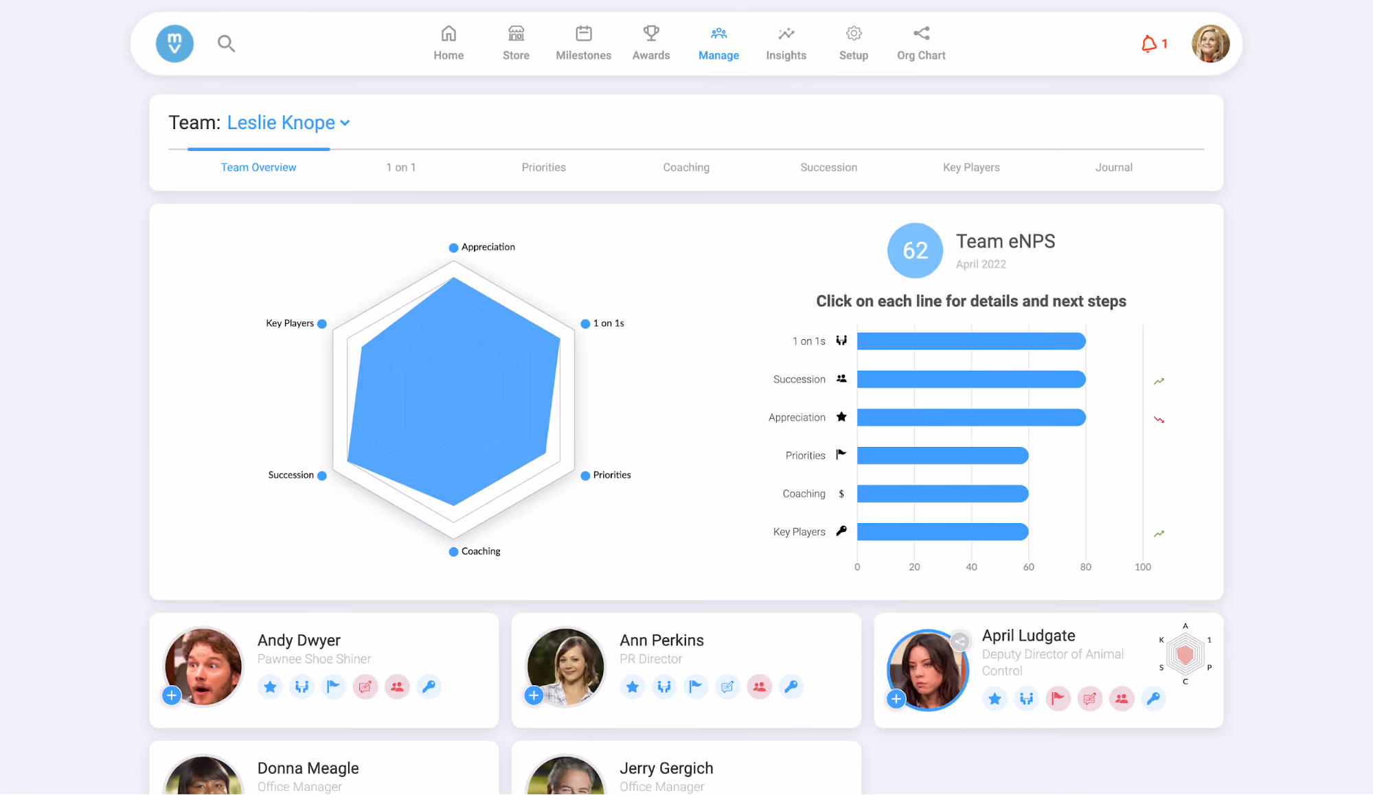 A screenshot of employee engagement and recognition software Motivosity