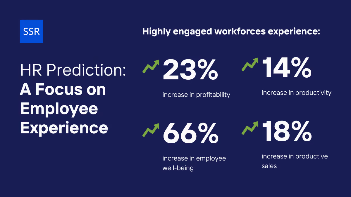 HR Prediction: A Focus on Employee Experience
