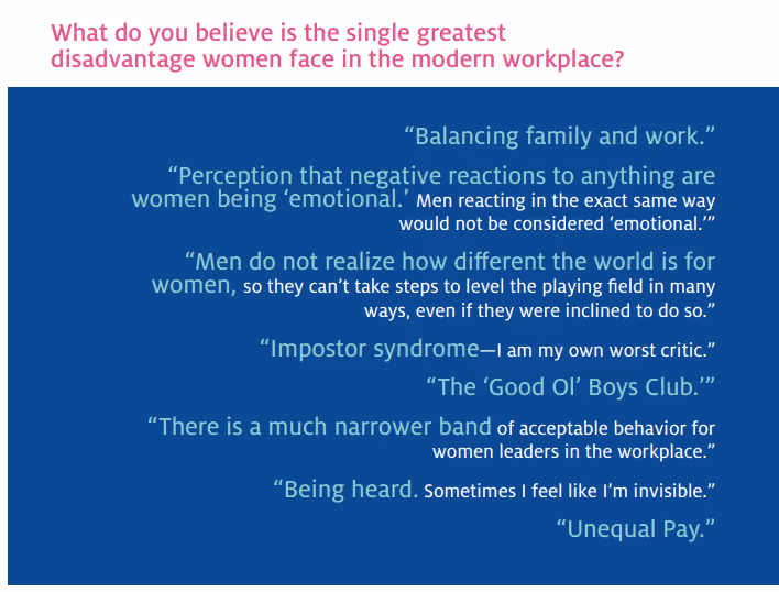 What Women Want—And Why You Want Women—In the Workplace