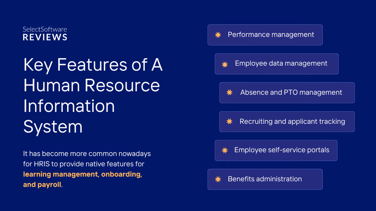 Key Features of Human Resource Information System