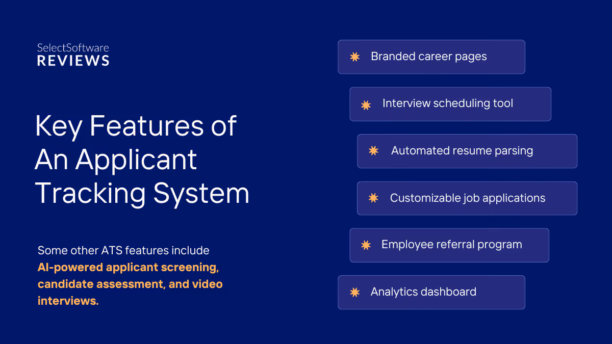 Key Features of An Applicant Tracking System