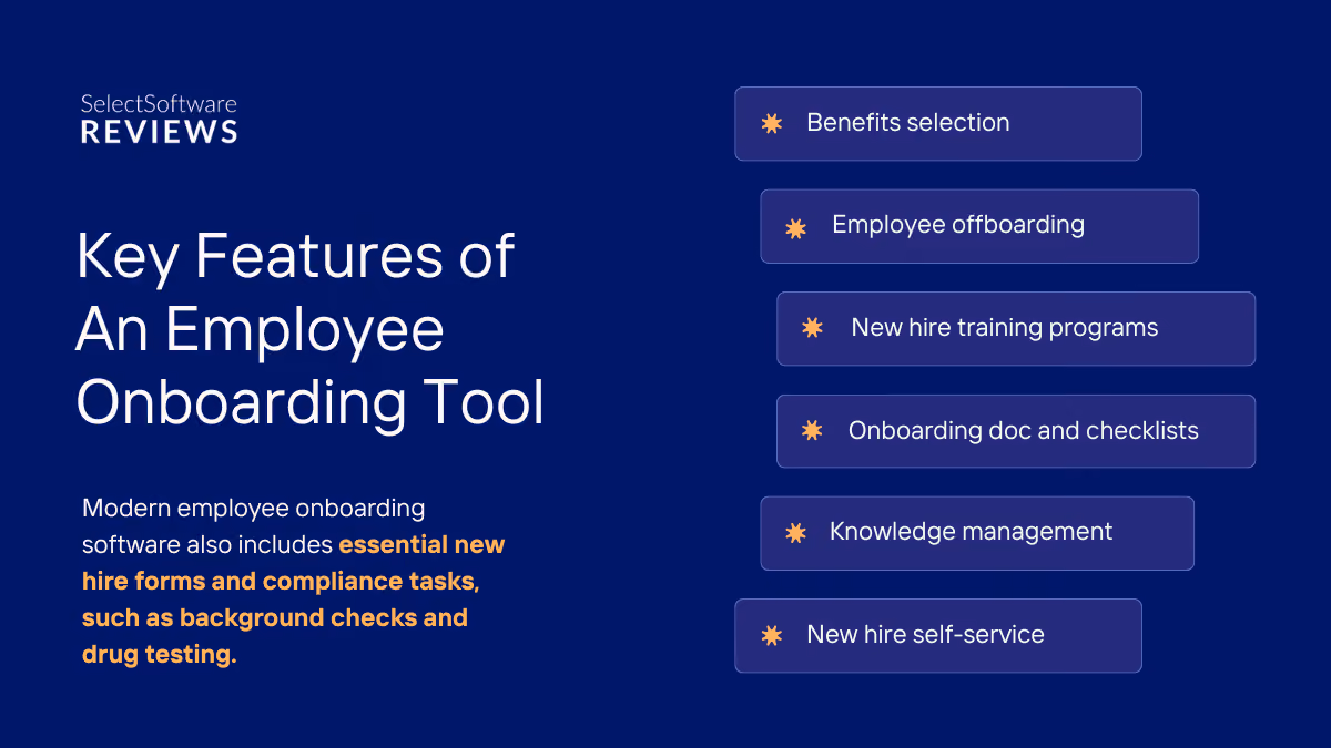 Onboarding Software Features