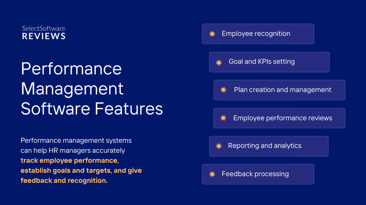 Performance Management Software Features