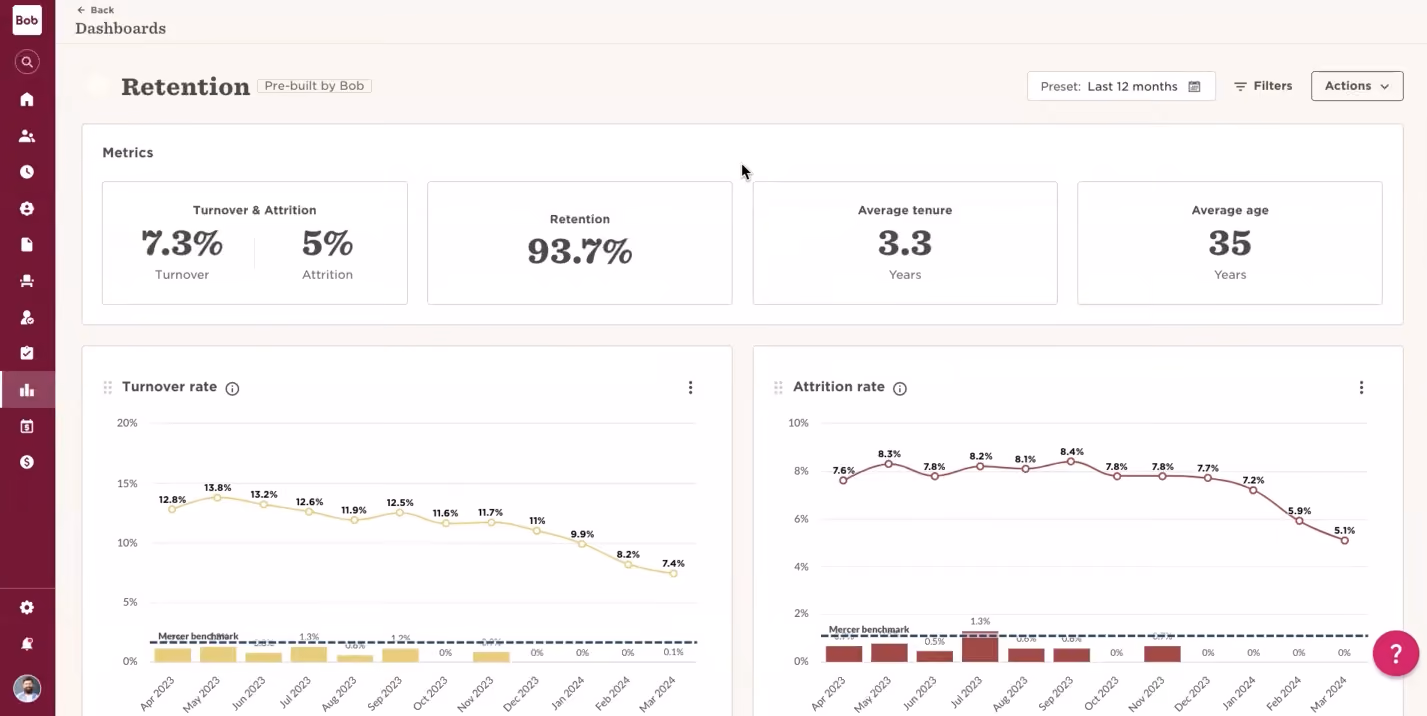Screenshot of HiBob HRMS reporting dashboard