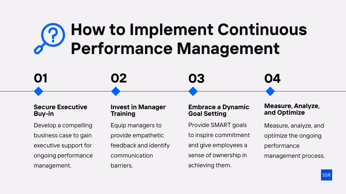 How to Implement Continuous Performance Management