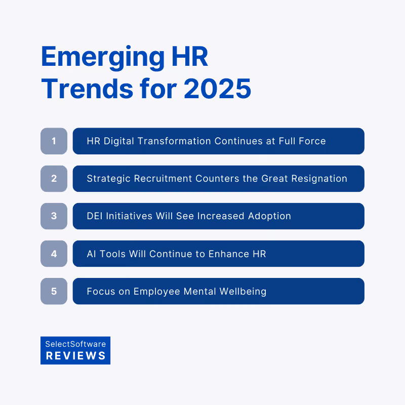 Emerging HR Trends for 2025